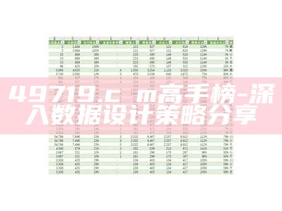 49719.cσm高手榜-深入数据设计策略分享