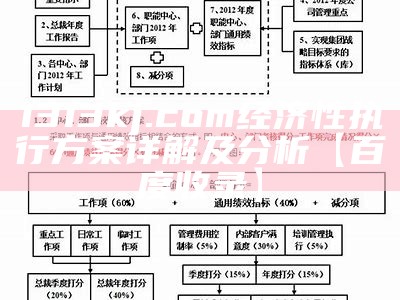 1313kj.com经济性执行方案详解及分析【百度收录】