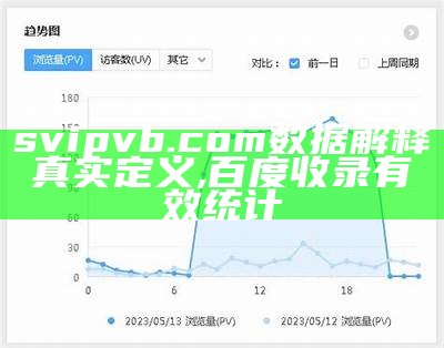 svipvb.com数据解释真实定义,百度收录有效统计