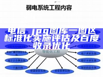 电信→jpg图库一图区标准化实施评估及百度收录优化