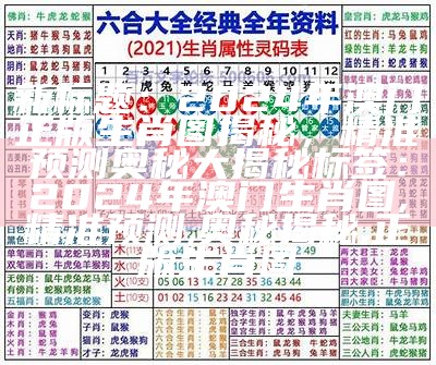 新标题：2024年澳门正版生肖图揭秘，精准预测奥秘大揭秘

标签：2024年澳门生肖图, 精准预测, 奥秘揭秘, 正版生肖图