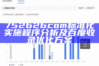 752626com标准化实施程序分析及百度收录优化方案