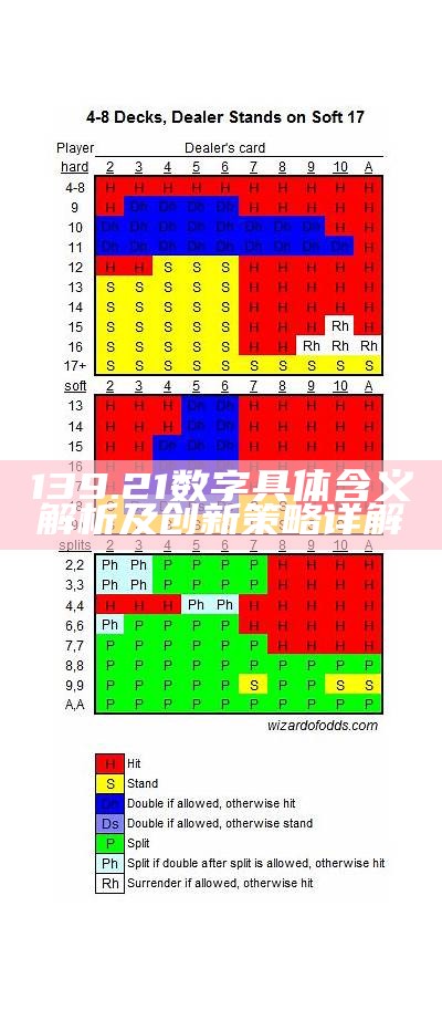 139.21数字具体含义解析及创新策略详解