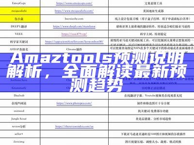 Amaztools预测说明解析，全面解读最新预测趋势