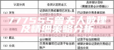 777555曾夫人数理及精细策略分析