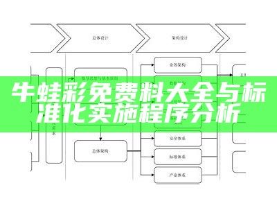 牛蛙彩免费料大全与标准化实施程序分析