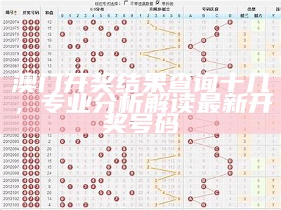 17500乐彩网走势图带连线-预测与解析-百度收录