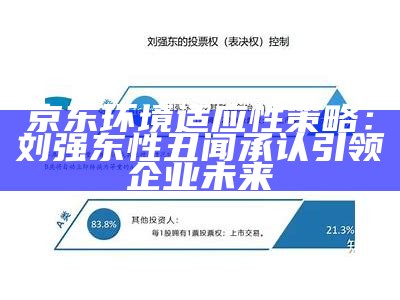 京东环境适应性策略：刘强东性丑闻承认引领企业未来