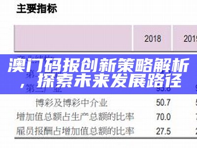 澳门码报创新策略解析，探索未来发展路径