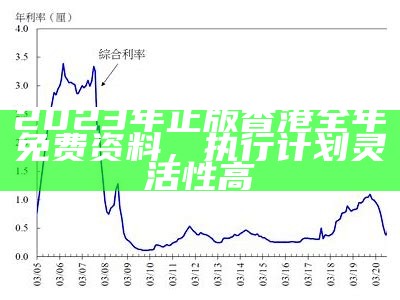 2023年正版香港全年免费资料，执行计划灵活性高