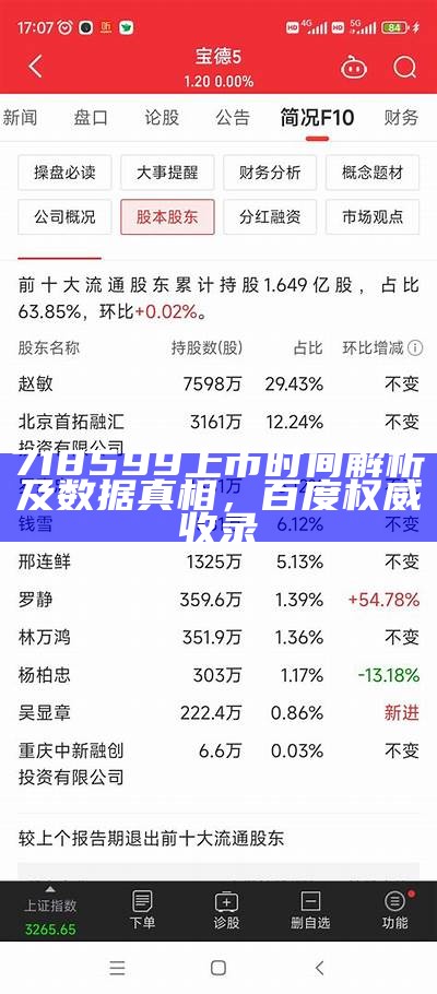 718599上市时间解析及数据真相，百度权威收录