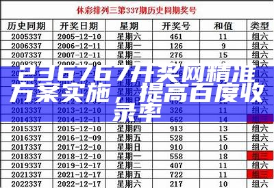 236767开奖网精准方案实施，提高百度收录率