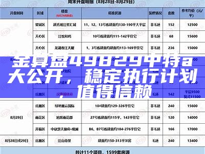 金算盘49829中特a大公开，稳定执行计划，值得信赖