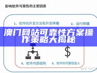 澳门网站可靠性方案操作策略大揭秘