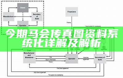 今期马会传真图资料系统化详解及解析