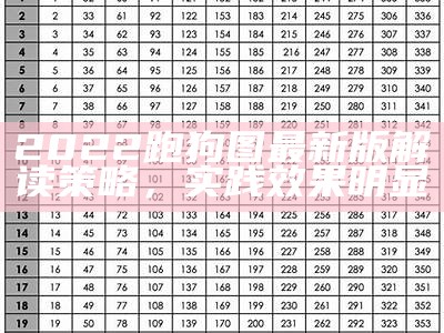 2022年香港跑狗图预测解析，高准确率分析专家推荐