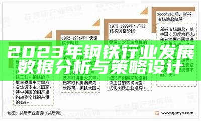 2023年钢铁行业发展数据分析与策略设计