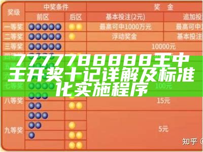 7777788888王中王开奖十记详解及标准化实施程序