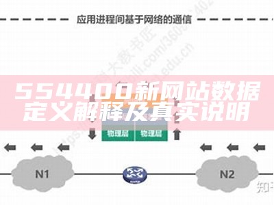 554400新网站数据定义解释及真实说明