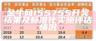 金牛网155755开奖结果及标准化实施评估情况