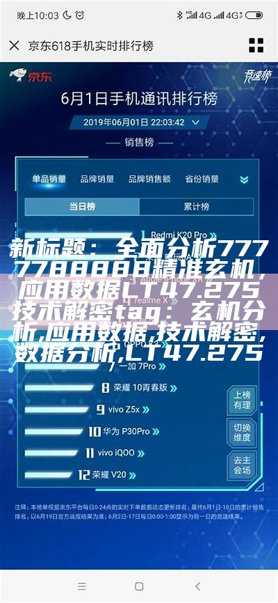 新标题：全面分析7777788888精准玄机，应用数据LT47.275技术解密

tag：玄机分析, 应用数据, 技术解密, 数据分析, LT47.275