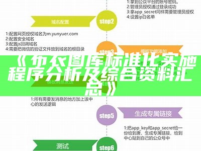 《布衣图库标准化实施程序分析及综合资料汇总》